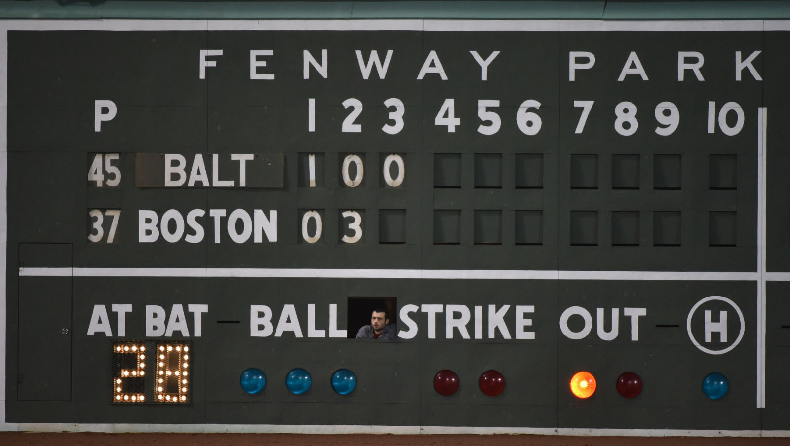 A Comprehensive Guide to MLB Totals